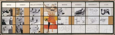 Collage. Three by eight grid of black and white photos of people and buildings and aerial city maps with labels at the top, such as 'house, street, relationship, district, and city.' The central column, labeled 'Ciam,' is the only one in color and contains a human character and a sun.  